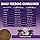 Zignature Puppy Formula Dry Dog Food – 12.5 lb | Grain-Free, Limited Ingredient Diet for Growing Puppies