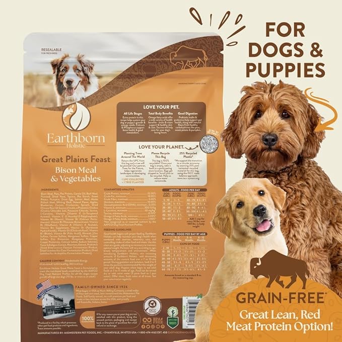 Earthborn Holistic Great Plains Feast – All Life Stages Dog Food | Protein-Packed & Grain-Free 4.4lb