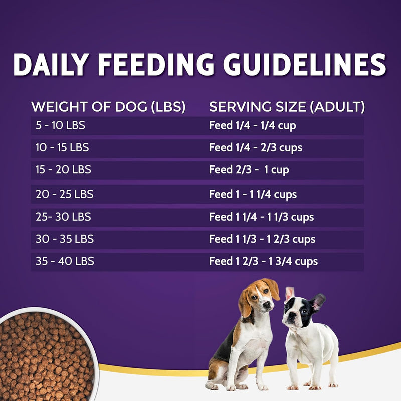 Zignature Zssential Small Bites Limited Ingredient Dry Dog Food / 12.5LB | Multi-Protein & Digestive Support