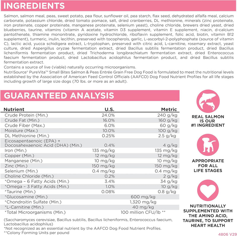 NutriSource Pure Vita Small Bites Salmon & Peas Dog Food - 4 lb | Limited Ingredient, Grain-Free